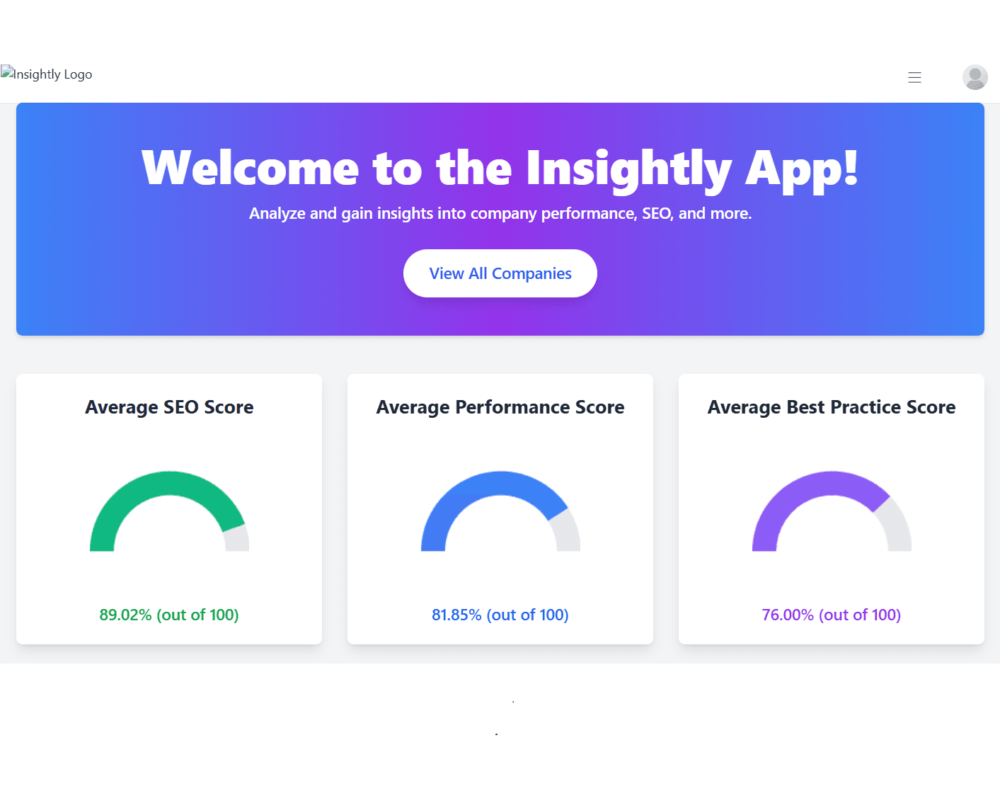 Insightly Screenshot